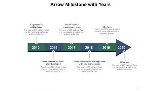Missile Timeline Business Milestone Planning Ppt PowerPoint Presentation Complete Deck