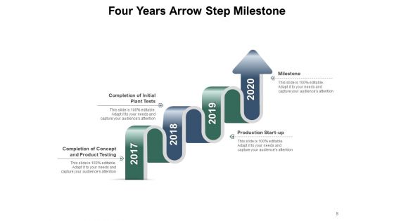 Missile Timeline Business Milestone Planning Ppt PowerPoint Presentation Complete Deck