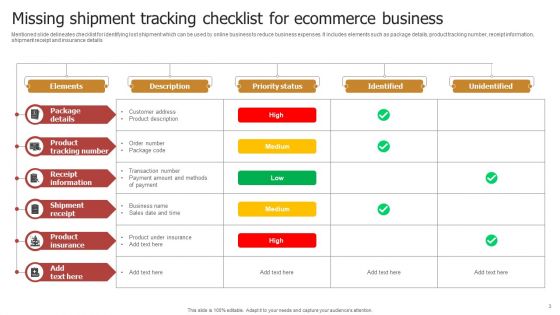 Missing Shipment Ppt PowerPoint Presentation Complete Deck With Slides