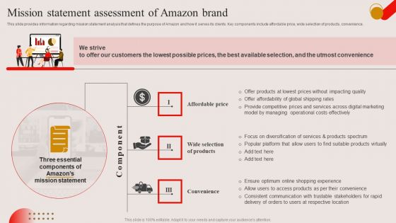 Mission Statement Assessment Of Amazon Brand Ppt PowerPoint Presentation File Styles PDF Mission Statement Assessment Of Amazon Brand Ppt PowerPoint Presentation File Styles PDF