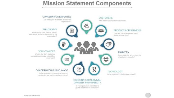 Mission Statement Components Ppt PowerPoint Presentation Example File