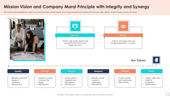 Mission Vision And Company Moral Principle With Integrity And Synergy Ppt Infographics Slides PDF