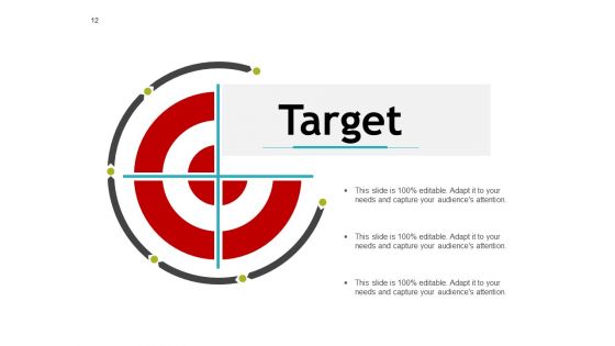 Mistake-Proofing Ppt PowerPoint Presentation Complete Deck With Slides