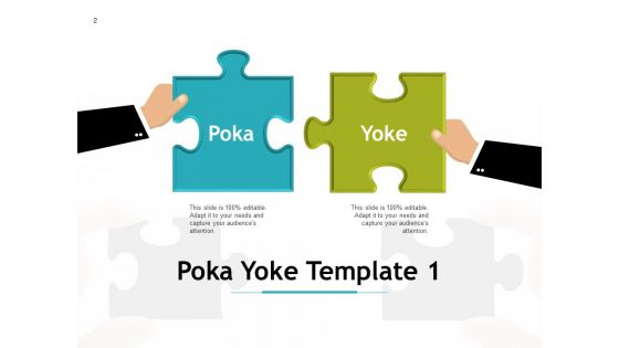 Mistake-Proofing Ppt PowerPoint Presentation Complete Deck With Slides