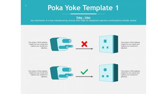Mistake-Proofing Ppt PowerPoint Presentation Complete Deck With Slides