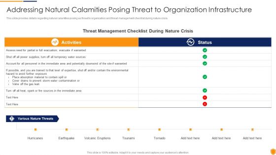 Mitigating Cybersecurity Threats And Vulnerabilities Addressing Natural Calamities Template PDF