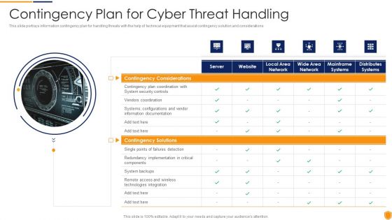Mitigating Cybersecurity Threats And Vulnerabilities Contingency Plan For Cyber Infographics PDF