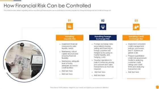 Mitigating Cybersecurity Threats And Vulnerabilities How Financial Risk Formats PDF