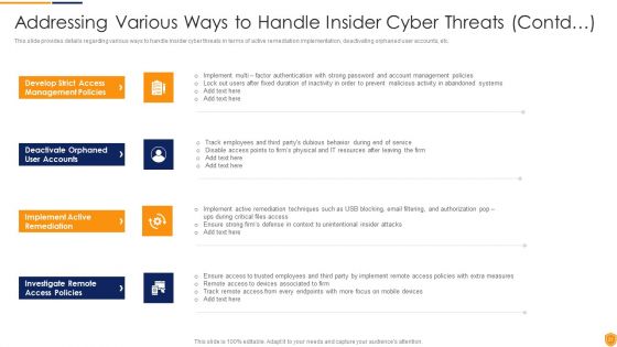Mitigating Cybersecurity Threats And Vulnerabilities Ppt PowerPoint Presentation Complete Deck With Slides