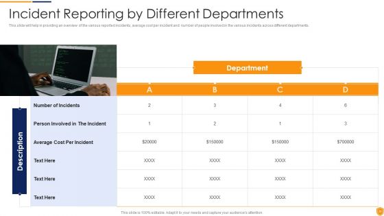 Mitigating Cybersecurity Threats And Vulnerabilities Ppt PowerPoint Presentation Complete Deck With Slides