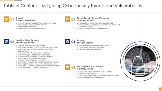 Mitigating Cybersecurity Threats And Vulnerabilities Ppt PowerPoint Presentation Complete Deck With Slides