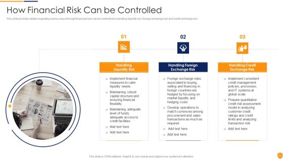Mitigating Cybersecurity Threats And Vulnerabilities Ppt PowerPoint Presentation Complete Deck With Slides