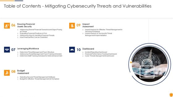 Mitigating Cybersecurity Threats And Vulnerabilities Table Of Contents Infographics PDF