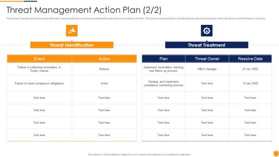 Mitigating Cybersecurity Threats And Vulnerabilities Threat Management Action Graphics PDF