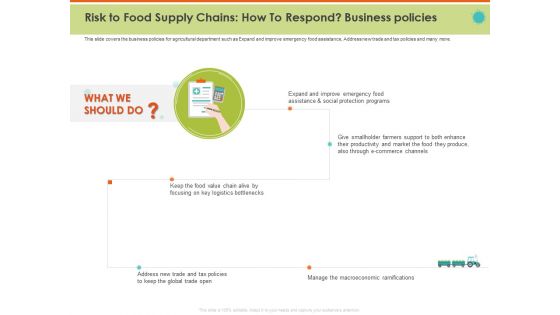 Mitigating Impact COVID Food Agriculture Sector Risk To Food Supply Chains How To Respond Business Policies Background PDF