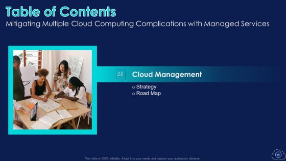 Mitigating Multiple Cloud Computing Complications With Managed Services Ppt PowerPoint Presentation Complete With Slides