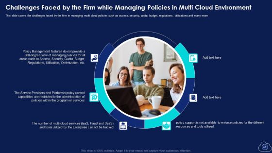 Mitigating Multiple Cloud Computing Complications With Managed Services Ppt PowerPoint Presentation Complete With Slides
