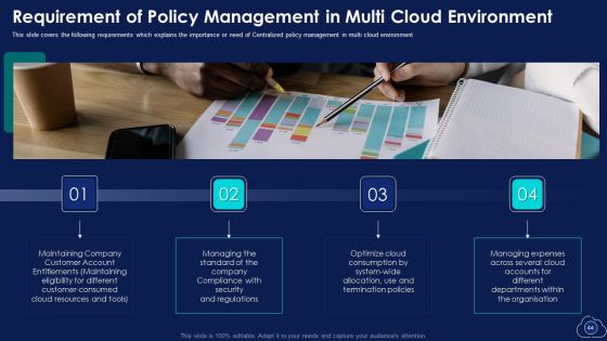 Mitigating Multiple Cloud Computing Complications With Managed Services Ppt PowerPoint Presentation Complete With Slides