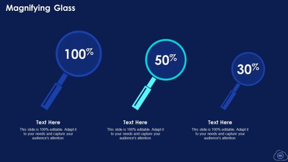 Mitigating Multiple Cloud Computing Complications With Managed Services Ppt PowerPoint Presentation Complete With Slides