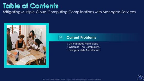 Mitigating Multiple Cloud Computing Complications With Managed Services Ppt PowerPoint Presentation Complete With Slides