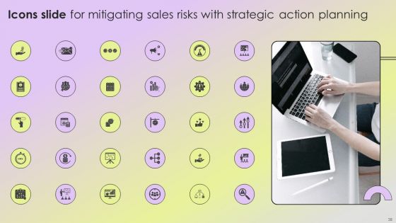 Mitigating Sales Risks With Strategic Action Planning Ppt PowerPoint Presentation Complete Deck With Slides