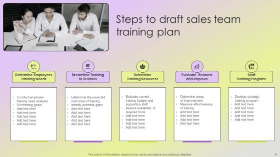 Mitigating Sales Risks With Strategic Action Planning Ppt PowerPoint Presentation Complete Deck With Slides