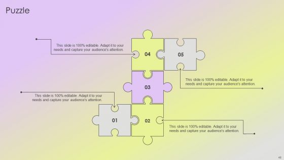 Mitigating Sales Risks With Strategic Action Planning Ppt PowerPoint Presentation Complete Deck With Slides