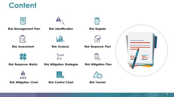 Mitigation Plan Ppt PowerPoint Presentation Complete Deck With Slides