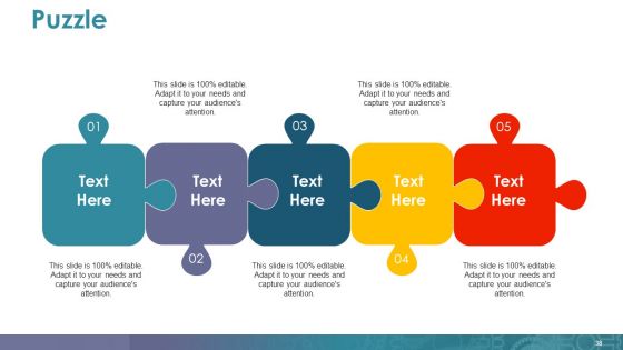 Mitigation Plan Ppt PowerPoint Presentation Complete Deck With Slides