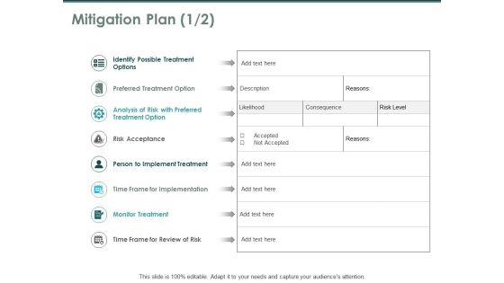 Mitigation Plan Risk Acceptance Ppt PowerPoint Presentation Professional Templates