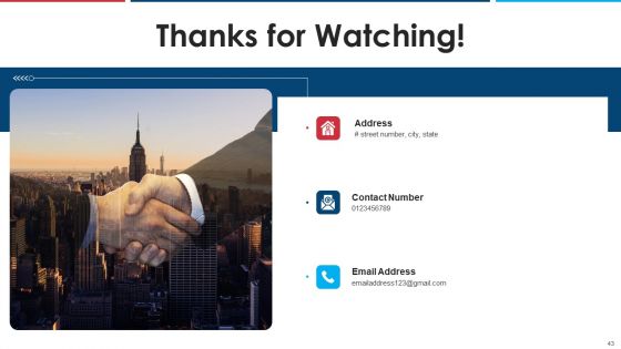 Mitigation Strategies For Operational Threat Ppt PowerPoint Presentation Complete Deck With Slides