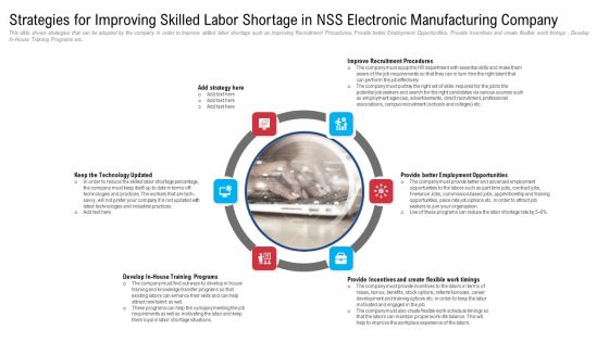 Mitigation Strategies To Overcome Workers Scarcity In Production Firm Business Case Competition Ppt PowerPoint Presentation Complete Deck With Slides