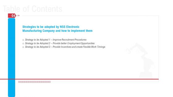 Mitigation Strategies To Overcome Workers Scarcity In Production Firm Business Case Competition Ppt PowerPoint Presentation Complete Deck With Slides
