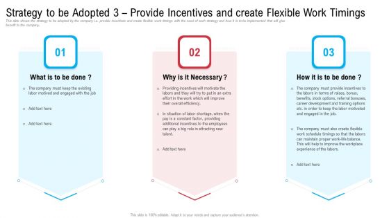 Mitigation Strategies To Overcome Workers Scarcity In Production Firm Business Case Competition Ppt PowerPoint Presentation Complete Deck With Slides