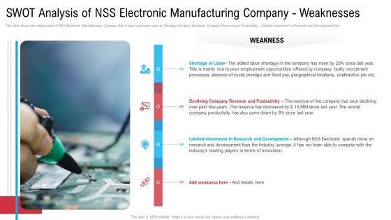 Mitigation Strategies To Overcome Workers Scarcity In Production Firm Business Case Competition Ppt PowerPoint Presentation Complete Deck With Slides