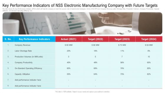 Mitigation Strategies To Overcome Workers Scarcity In Production Firm Business Case Competition Ppt PowerPoint Presentation Complete Deck With Slides