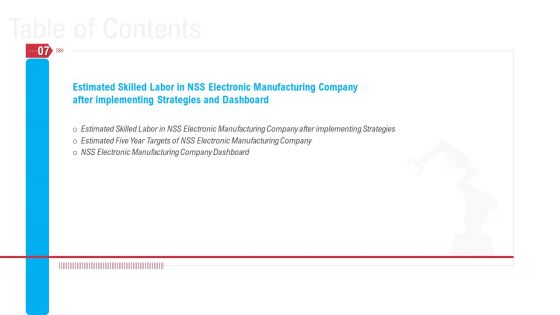 Mitigation Strategies To Overcome Workers Scarcity In Production Firm Business Case Competition Ppt PowerPoint Presentation Complete Deck With Slides