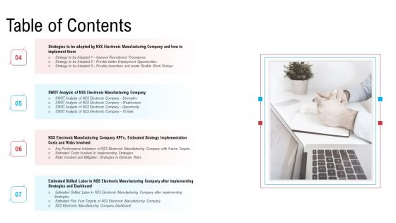 Mitigation Strategies To Overcome Workers Scarcity In Production Firm Business Case Competition Ppt PowerPoint Presentation Complete Deck With Slides
