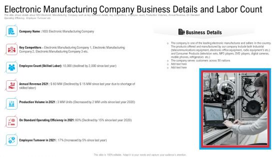 Mitigation Strategies To Overcome Workers Scarcity In Production Firm Business Case Competition Ppt PowerPoint Presentation Complete Deck With Slides