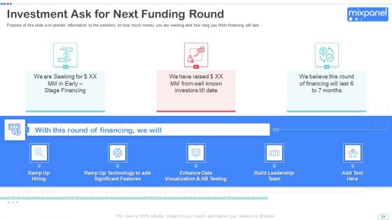 Mixpanel Capital Raising Pitch Deck Ppt PowerPoint Presentation Complete Deck With Slides