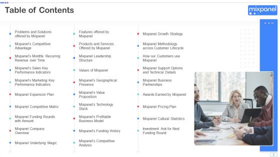 Mixpanel Capital Raising Pitch Deck Ppt PowerPoint Presentation Complete Deck With Slides
