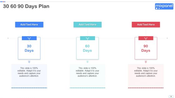 Mixpanel Capital Raising Pitch Deck Ppt PowerPoint Presentation Complete Deck With Slides