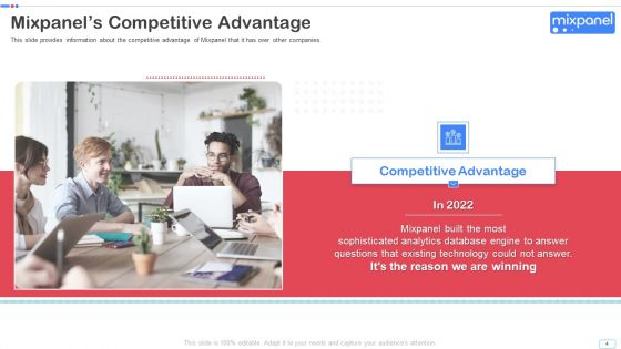 Mixpanel Capital Raising Pitch Deck Ppt PowerPoint Presentation Complete Deck With Slides