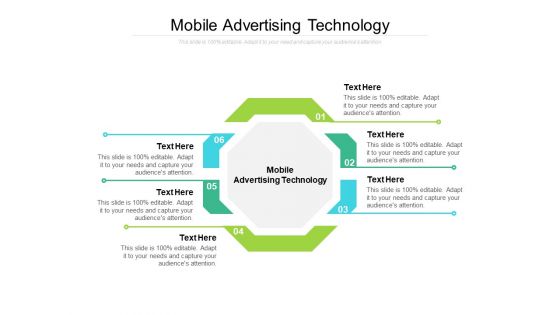 Mobile Advertising Technology Ppt PowerPoint Presentation Summary Graphics Template Cpb