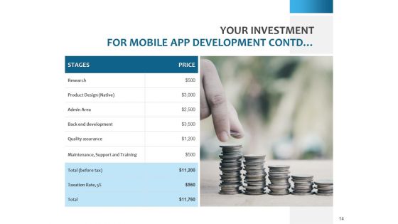 Mobile App Development Proposal Ppt PowerPoint Presentation Complete Deck With Slides