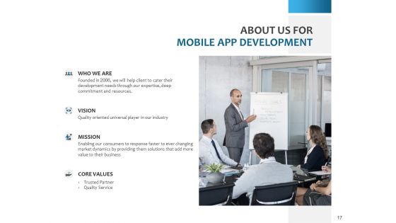 Mobile App Development Proposal Ppt PowerPoint Presentation Complete Deck With Slides