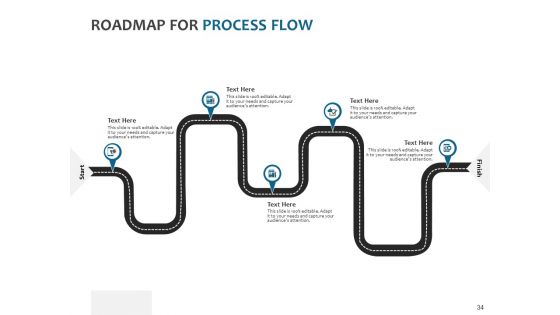 Mobile App Development Proposal Ppt PowerPoint Presentation Complete Deck With Slides