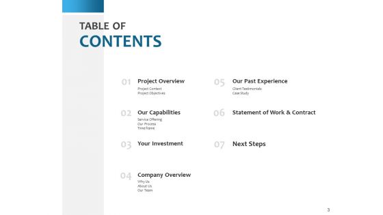 Mobile App Development Proposal Ppt PowerPoint Presentation Complete Deck With Slides