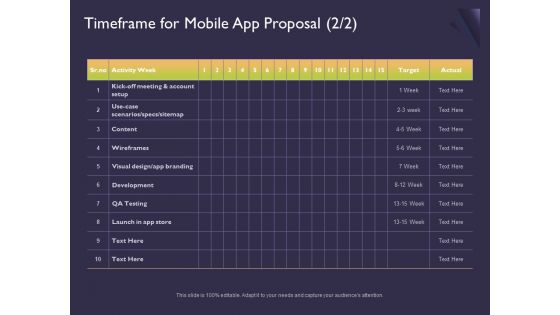 Mobile App Development Timeframe For Proposal Ppt Icon Portfolio PDF