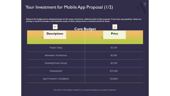 Mobile App Development Your Investment For Proposal Designs PDF